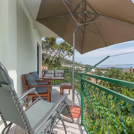 Jelena 마카르스카